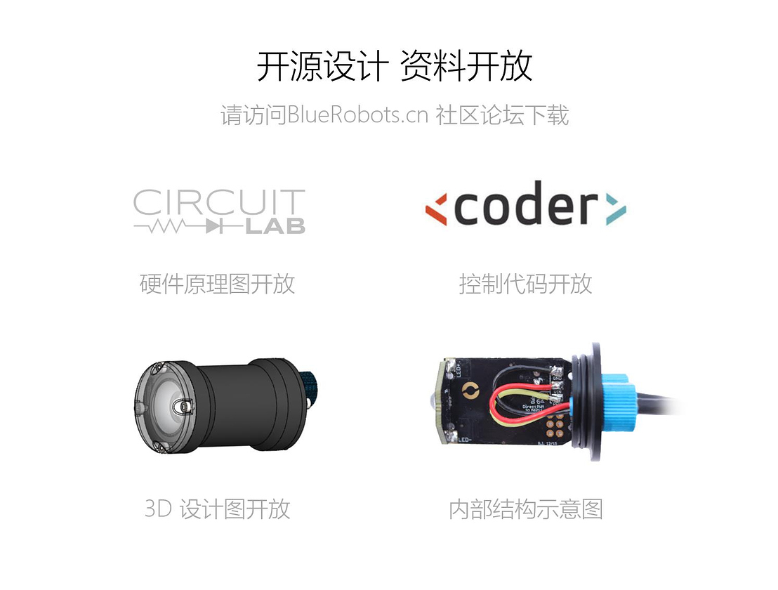 info是什么意思百度知道